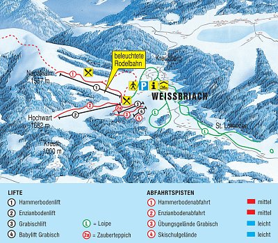 Gitschtal - Weißbriach: схема склонов