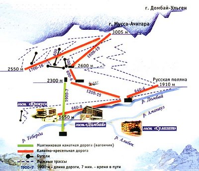 Dombay: схема склонов