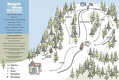 Mulligans Hollow: схема склонов