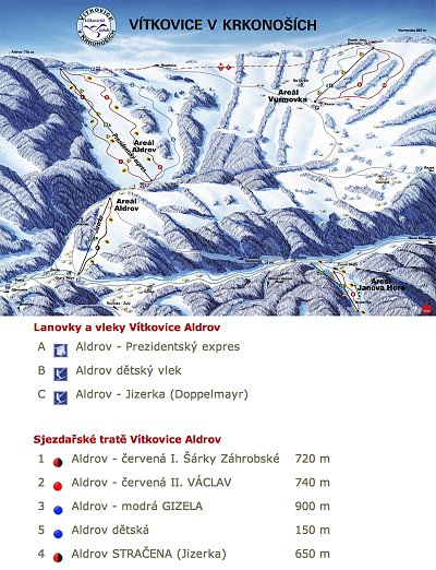 Aldrov: схема склонов