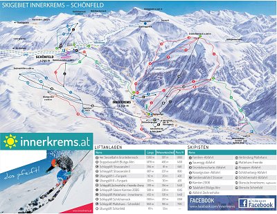 Innerkrems: схема склонов