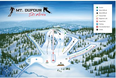 Mount Dufour: схема склонов