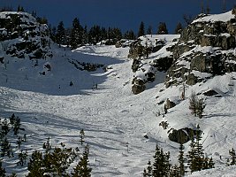 Горнолыжный курорт Jackson Hole