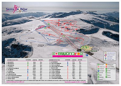 Sierra de Bejar - La Covatilla: схема склонов