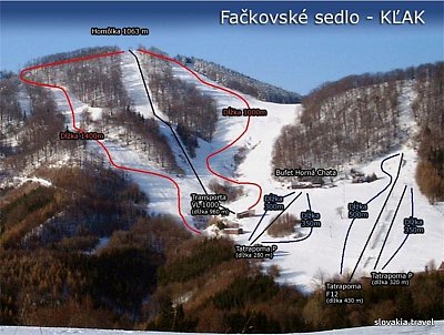 Fackovske sedlo: схема склонов