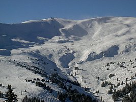 Горнолыжный курорт Loveland
