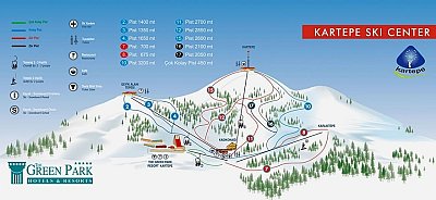 Kartepe: схема склонов