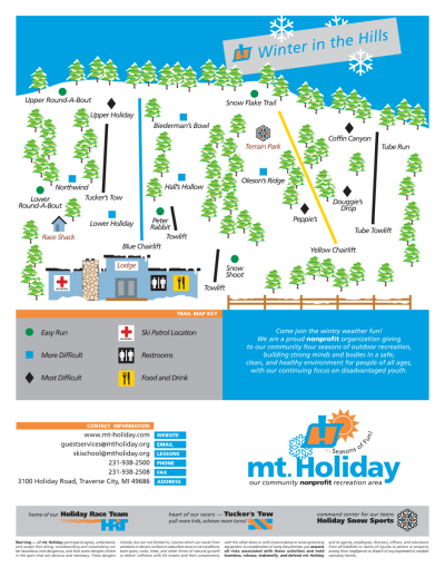 Mt Holiday: схема склонов