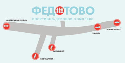 Горнолыжный курорт Федотово: как добраться