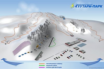 Горнолыжный комплекс Туутари-Парк: схема склонов