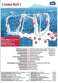 Лома-Коли: схема склонов