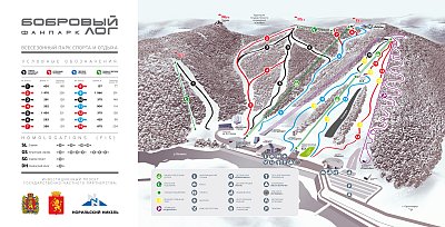Bobrovy Log – Krasnoyarsk: схема склонов