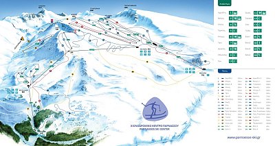 Ski resort Mount Parnassos – Fterolakka/Kellaria: схема склонов