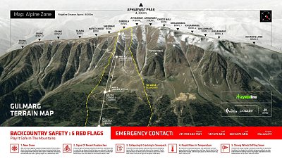 Ski resort Gulmarg (Kongdoori-Apharwat): схема склонов