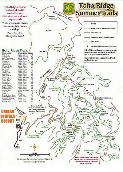 Echo Valley: схема склонов