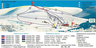 Большой Вудъявр: схема склонов