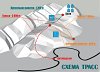 Суусамыр: схема склонов