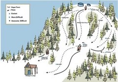 Mulligans Hollow: схема склонов