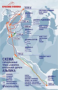 Альпика-Сервис: схема склонов
