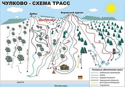 Горнолыжный курорт Чулково-Боровской курган: схема склонов