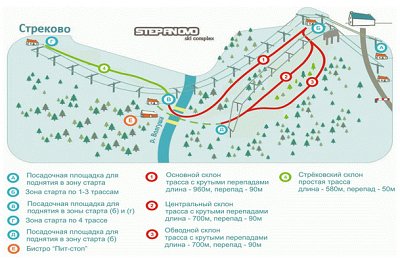 Горнолыжный курорт Степаново: схема склонов