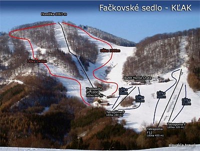 Горнолыжный курорт Fackovske sedlo: схема склонов