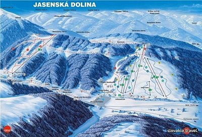 Горнолыжный курорт Jasenska Dolina: схема склонов