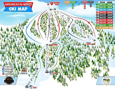 Ski resort Sarıkamış: схема склонов