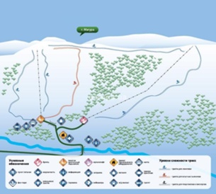 Горнолыжный курорт Изки: схема склонов