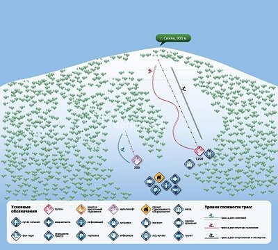 Горнолыжный курорт Синяк: схема склонов