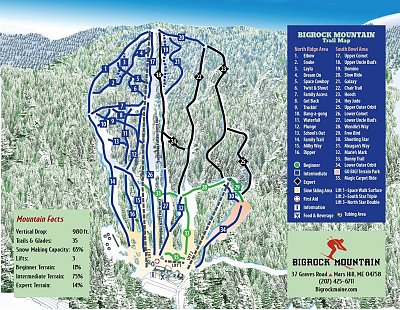 Ski resort BigRock Mountain: схема склонов