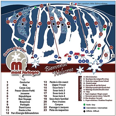 Mont Farlagne: схема склонов